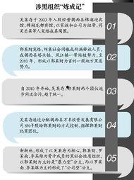 爆料广东黑厂案件最新,揭开非法劳动背后的黑暗真相